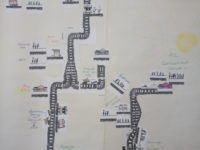 Baustein4-4 Baustein4-4